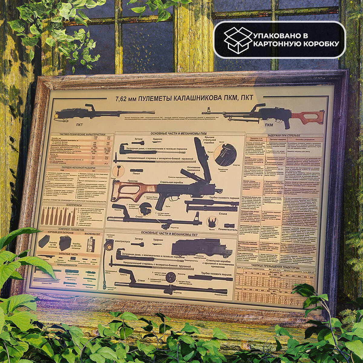 Постер из крафт-бумаги 7,62 мм Пулемёты Калашникова ПКМ, ПКТ 36 х 51 см