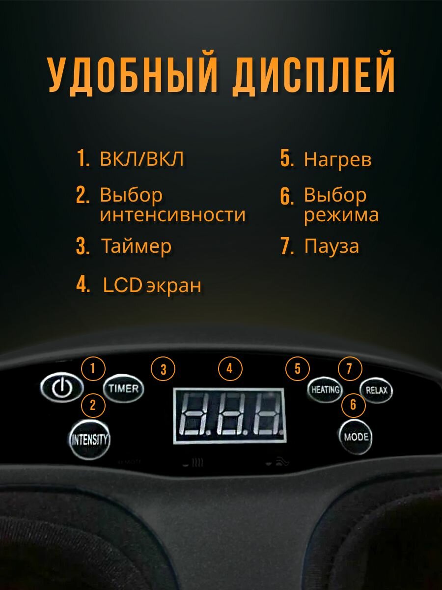 Массажер для ног электрический с подогревом Classmark вибромассажер компрессионный для стоп, шиацу и расслабление, с дистанционным управлением ДУ, 4 режима и 5 уровней интенсивности — фото 1