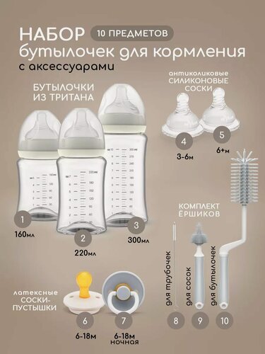 Изображение товара Набор бутылочек для кормления новорожденных Miyoumi, антиколиковые, 10 предметов