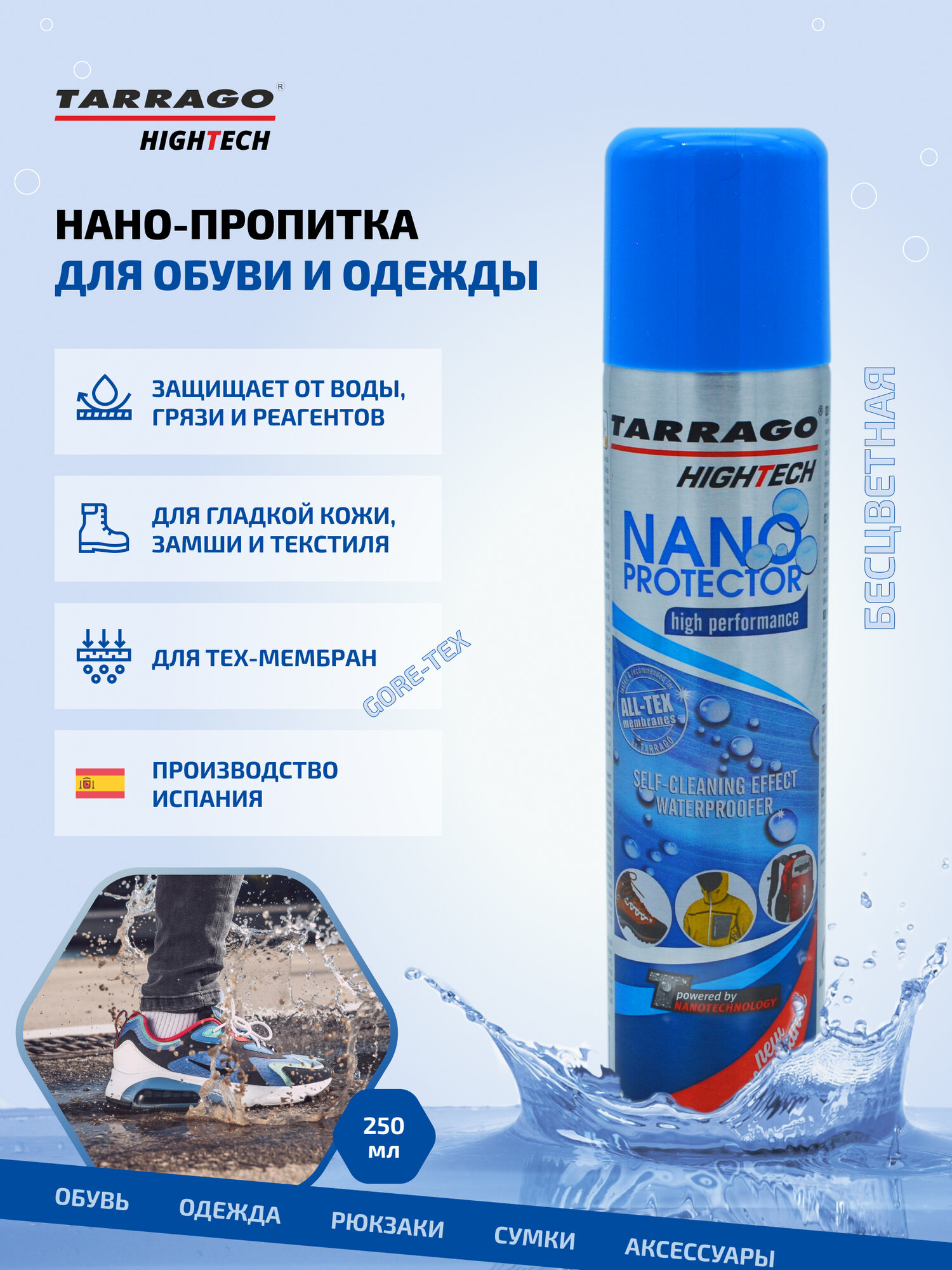 TGS22 Водоотталкивающая пропитка для одежды и обуви Tarrago HighTech Nano Protector