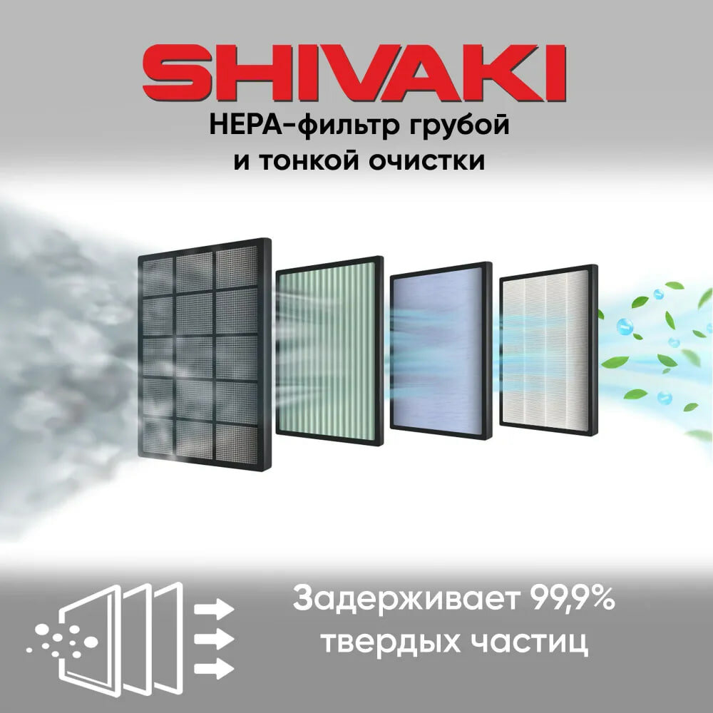 Пылесос Shivaki VC 120 Uni BLU, мощность всасывания 420 Вт, контейнер 1.7 — фото 1