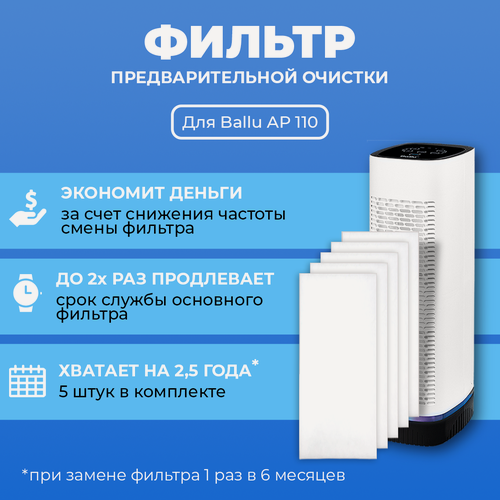 Изображение товара Фильтр для очистителя воздуха Ballu AP 110. Префильтр. 5 шт.