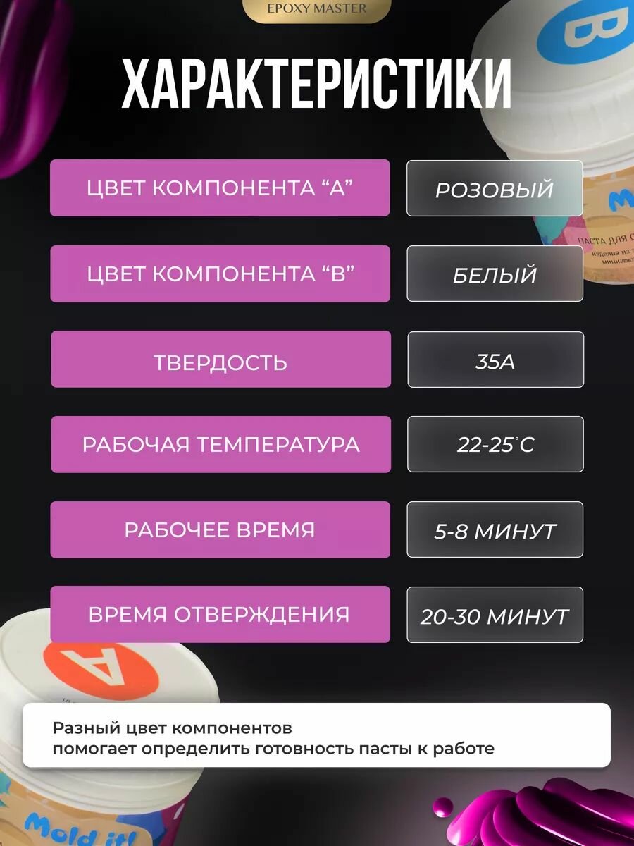 Mold it! - паста для создания силиконовых форм, 200г — фото 1