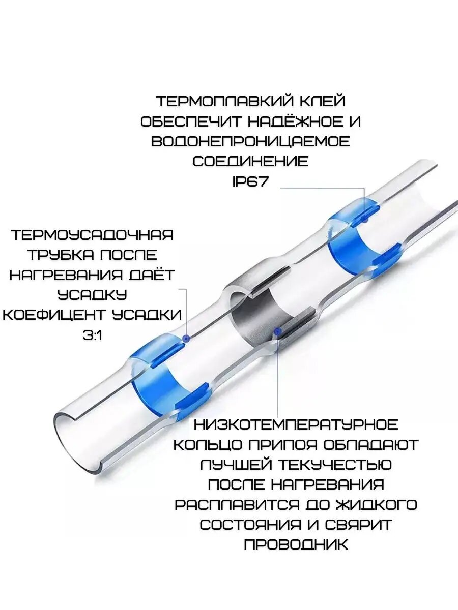 Термоусадка с припоем клеевая Набор — фото 1