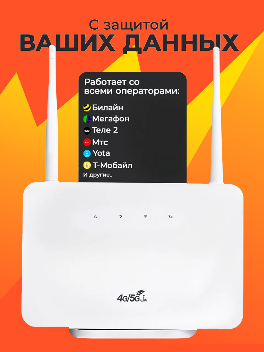 Wi-Fi-роутер, 300Mbps, 2.4Ghz, 2 внешние антенны, с SIM-картой — фото 1