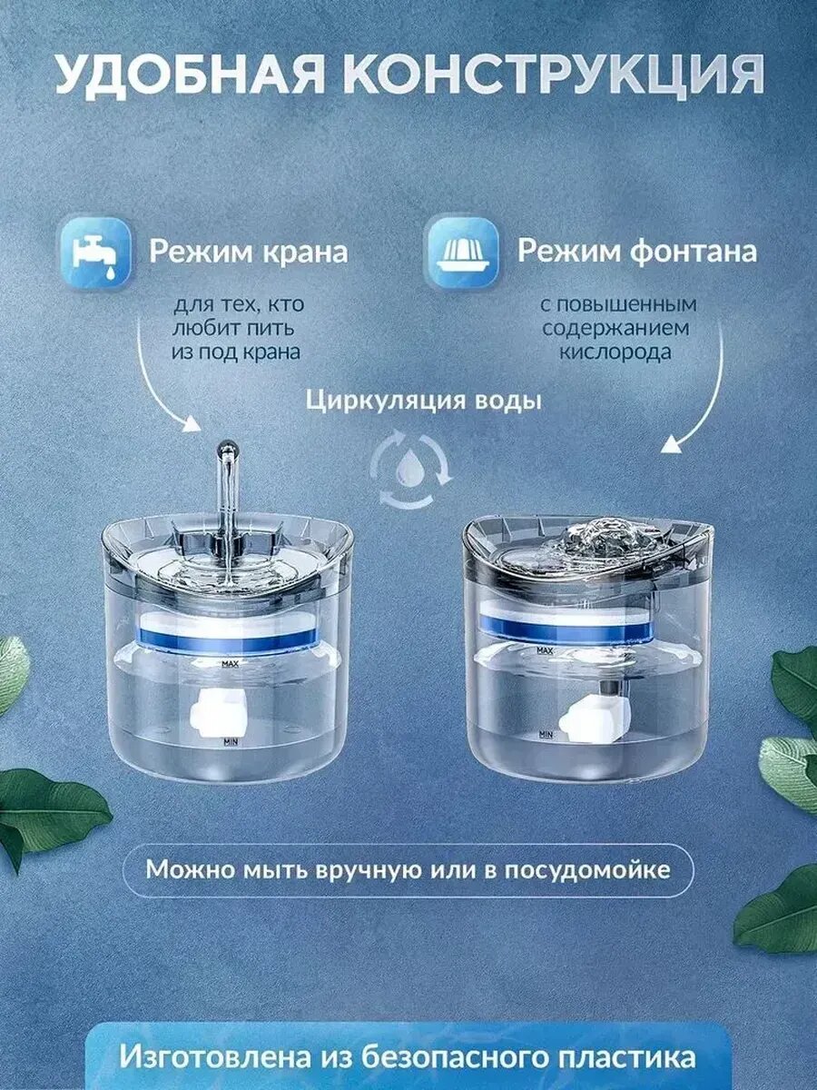 Изображение Автоматическая поилка фонтан для кошек и собак