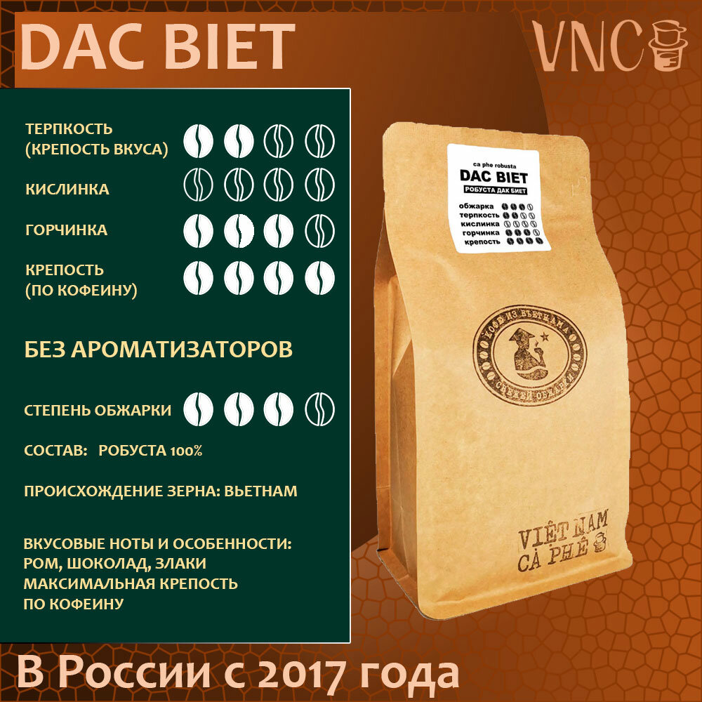 Кофе молотый VNC Робуста "Dac Biet" 500 г, средний помол, Вьетнам, свежая обжарка, (Дак Биет)