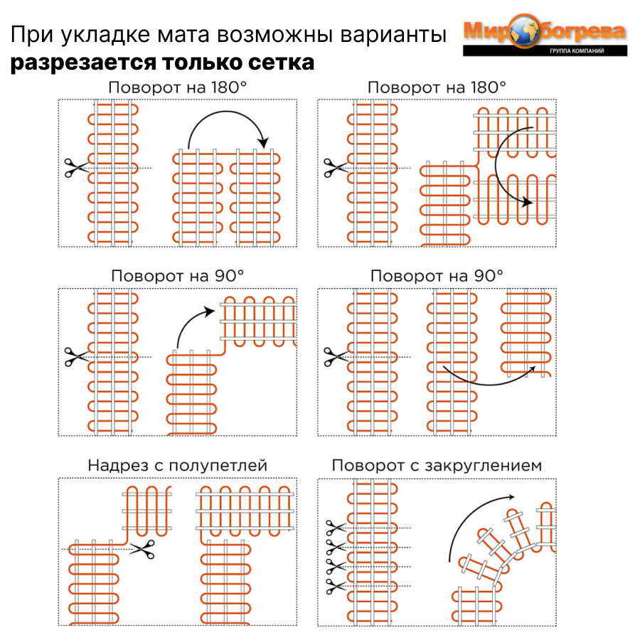 Теплый пол под плитку OrangeHeat MTE 8м2 1200Вт