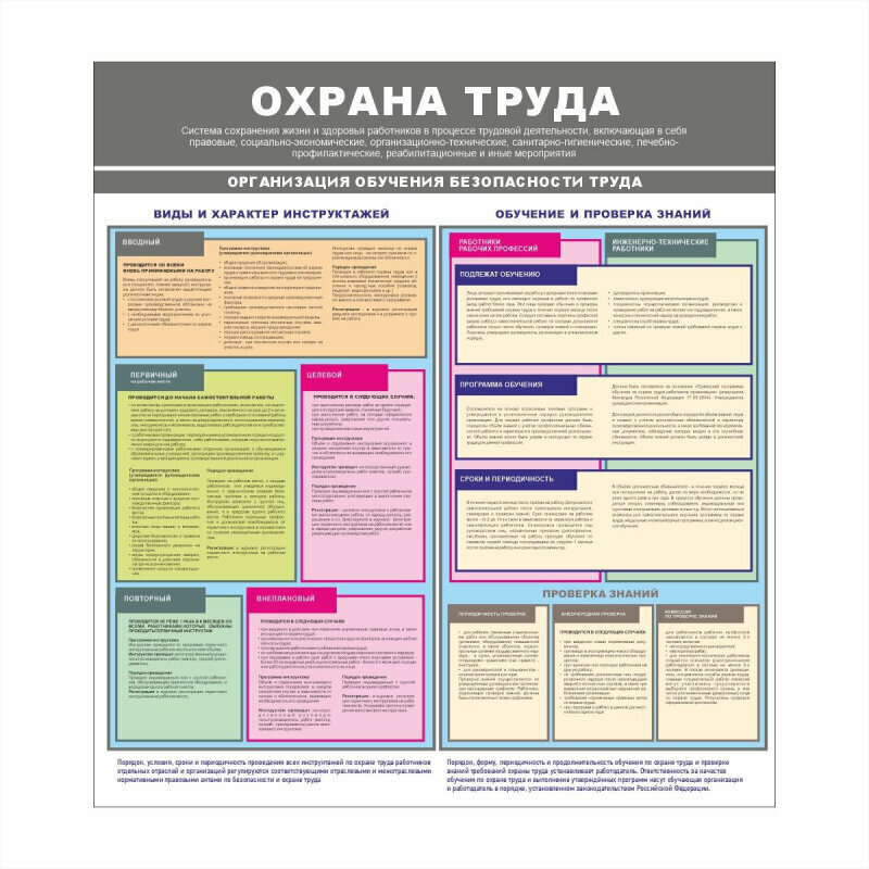 Информационный стенд-плакат Организация обучения охране труда 430х470, 1043372