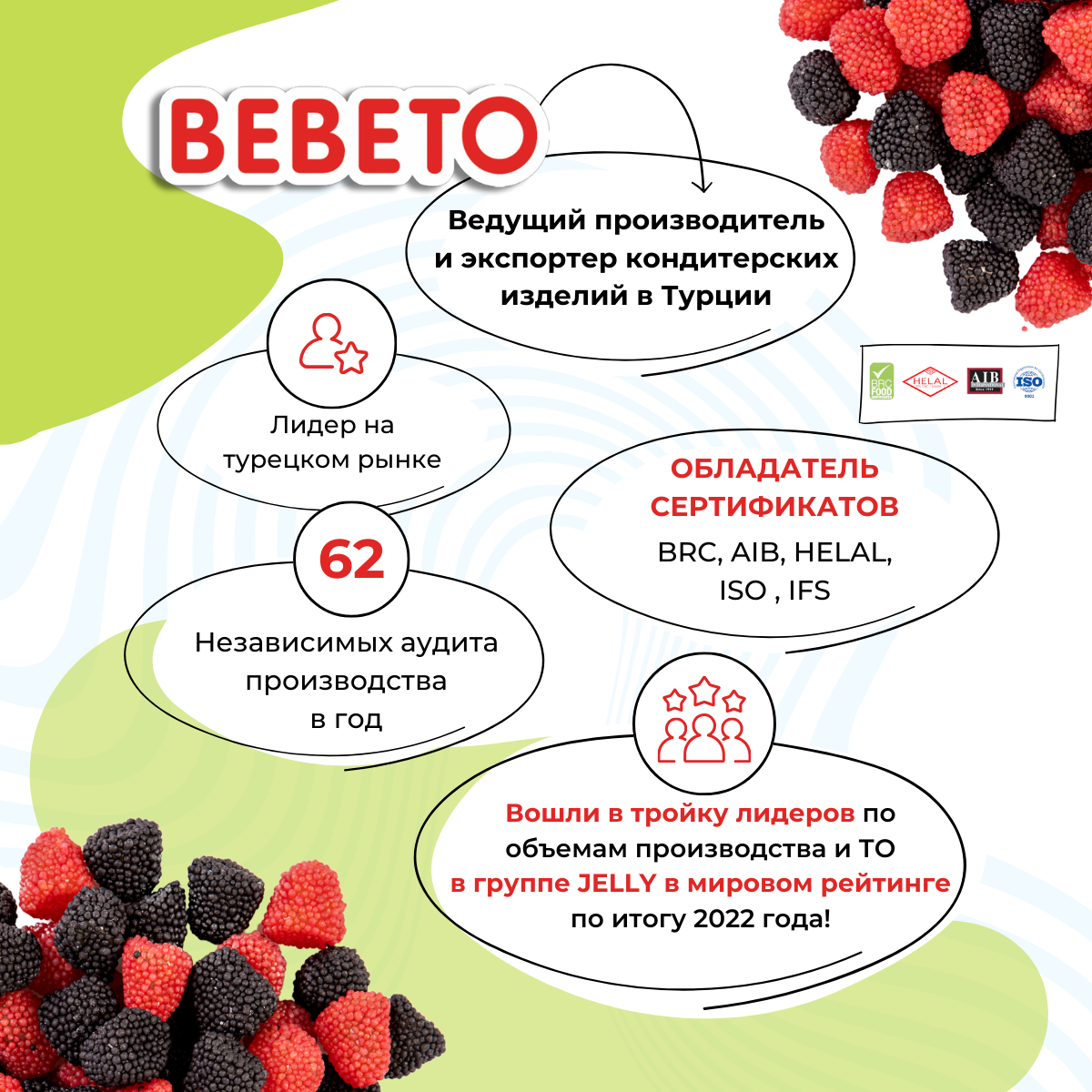 Мармелад жевательный Турция "Berries" Bebeto, 1 кг. - фотография № 7