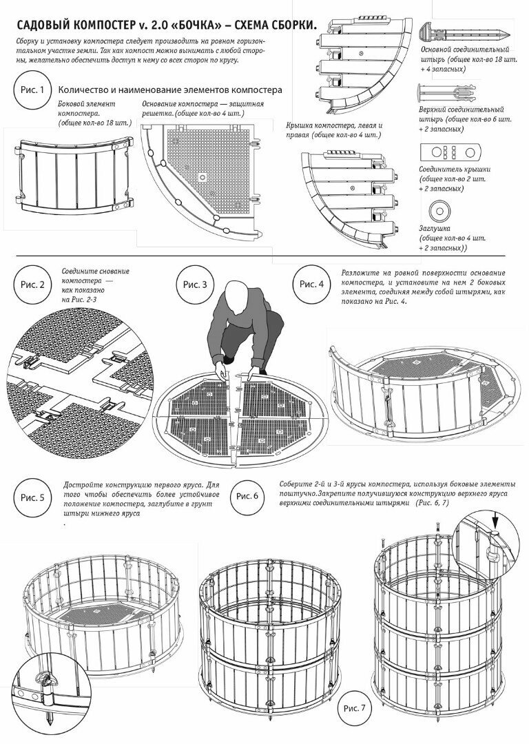 Компостер Бочка садовый усиленный с крышкой и дном Мастер Сад 950 л. - фотография № 5