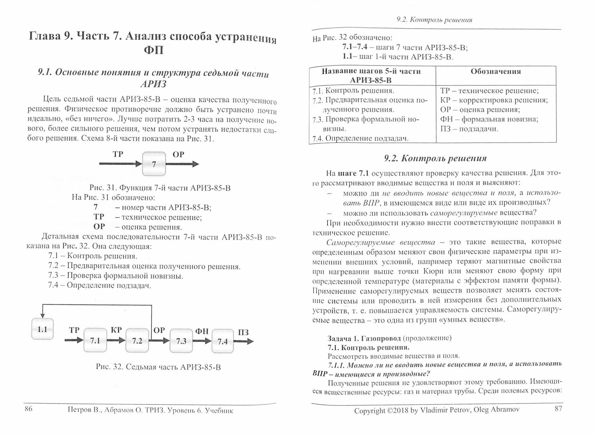 ТРИЗ. Теория решения изобретательских задач. Учебник. ТРИЗ от А до Я. Уровень 6 - фото №12