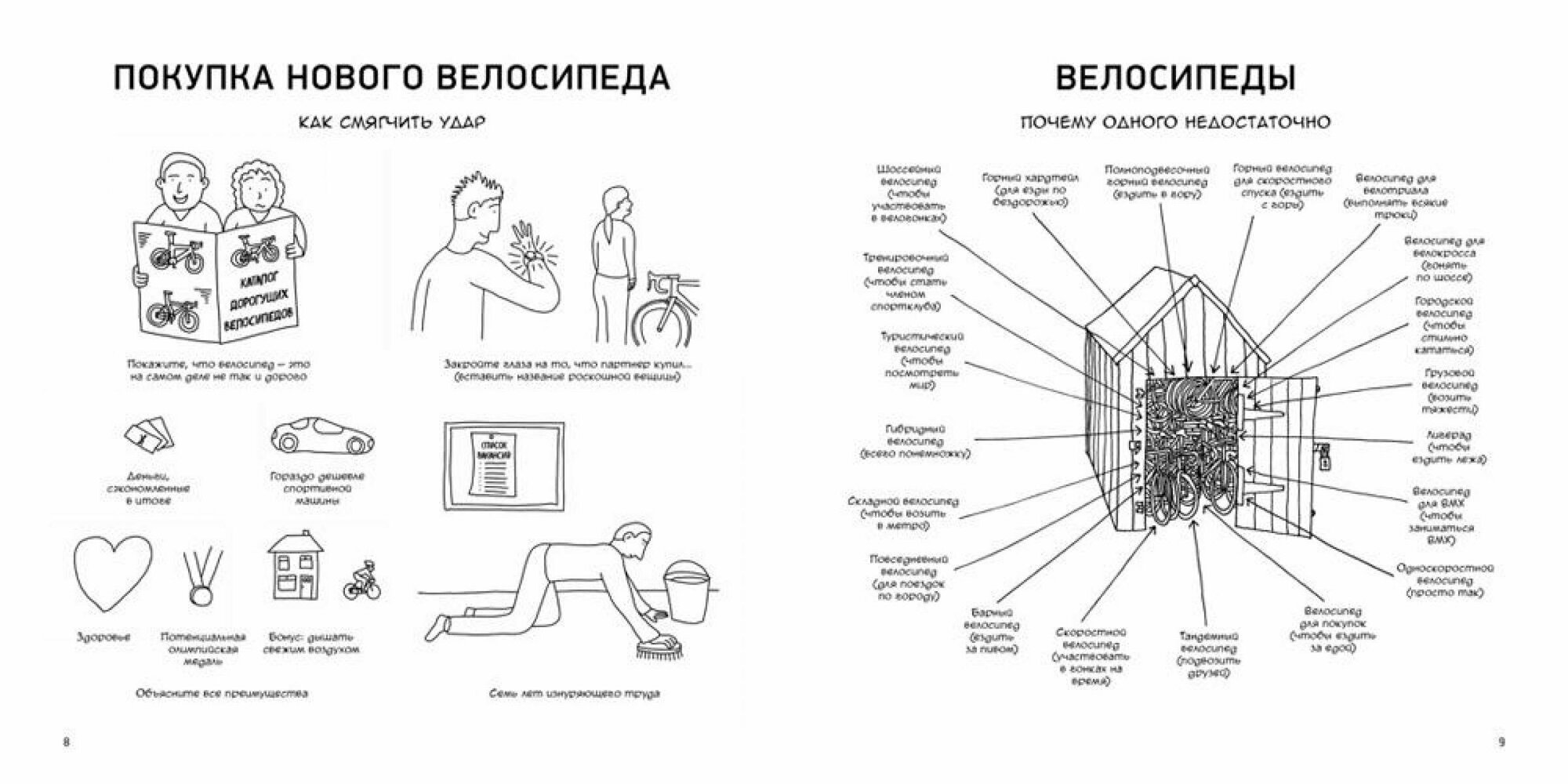 Велосипед: Краткий курс в комиксах: Иллюстрированный путеводитель по жизни на двух колесах - фото №9