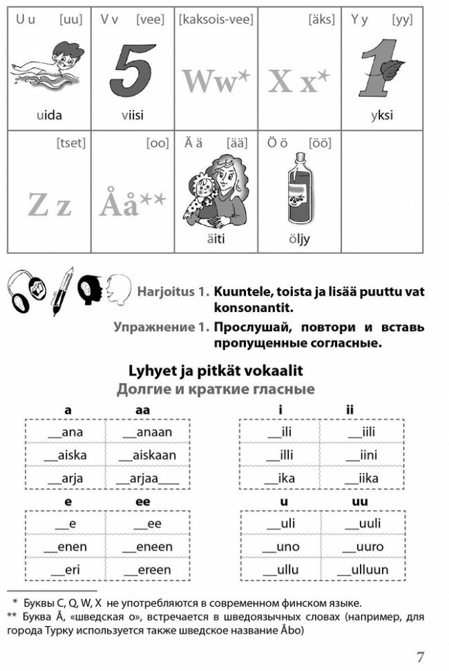 Финский - это здорово! Финский язык для школьников. Книга 1 - фото №9