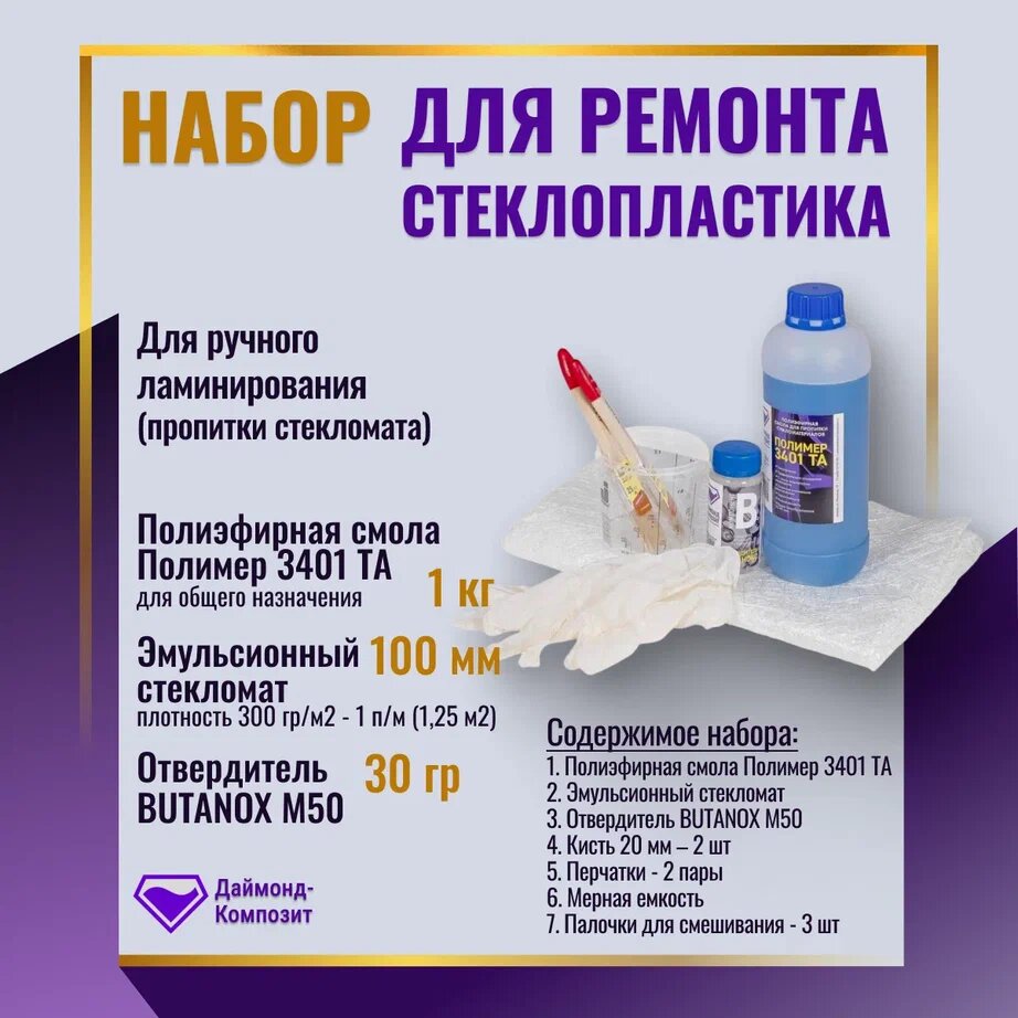 фото Набор для ремонта стеклопластика (полиэфирная смола, стекломат)