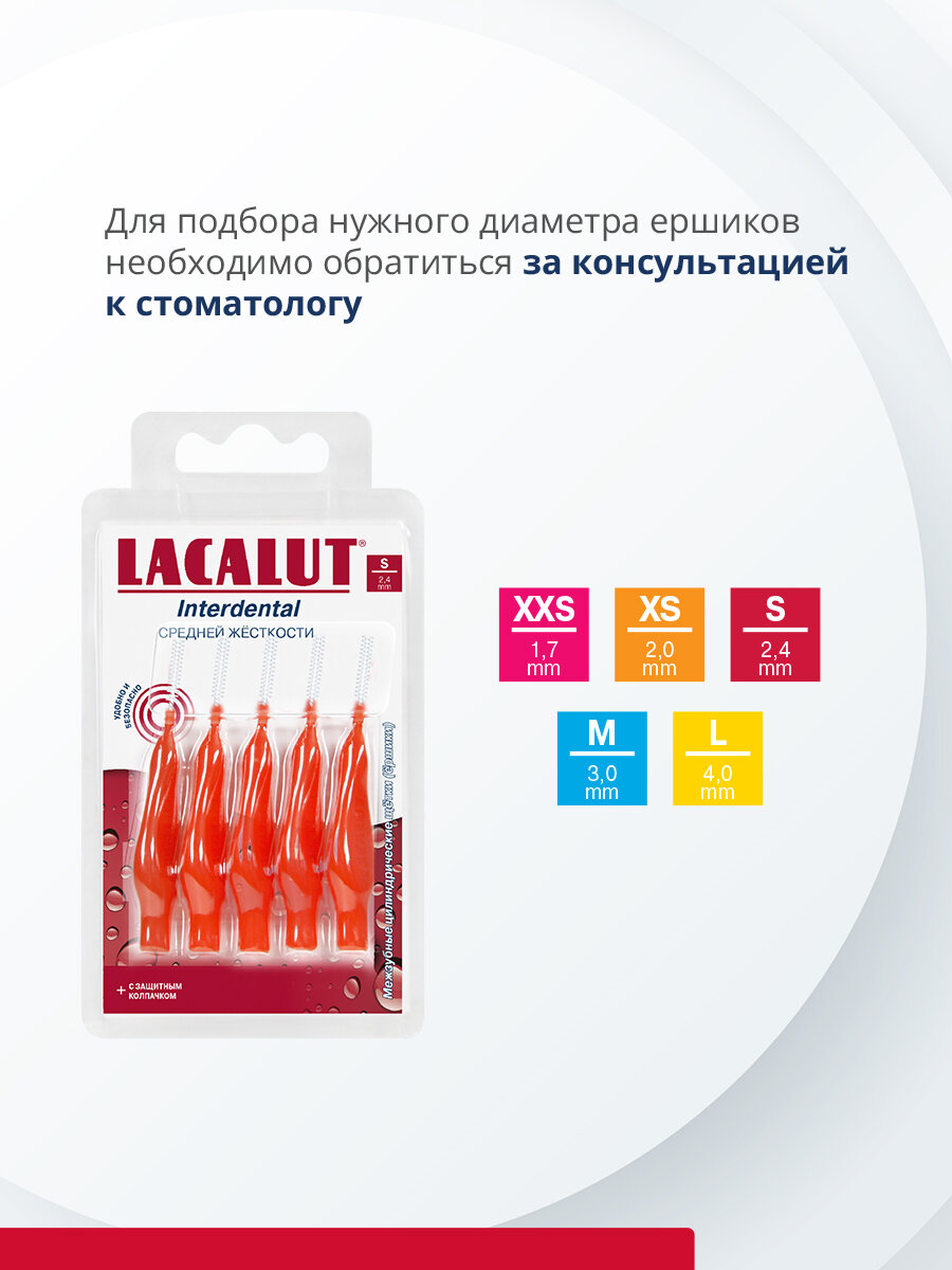 Lacalut Interdental межзубные цилиндрические щетки (ёршики), размер S d 2.4 мм упак №5