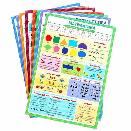 Malamalama Обучающие плакаты Знания для школьников 795₽