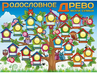 Плакат "Родословное древо моей семьи", изд.: Горчаков 460228994130000449