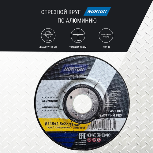 Отрезной круг Norton тип 42 по алюминию размер 115х25х222 мм 145₽