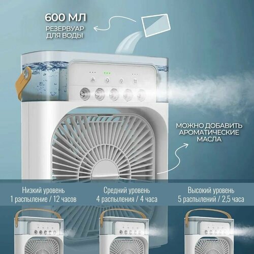 Вентилятор увлажнитель воздуха с функцией подсветки и таймером 159900₽