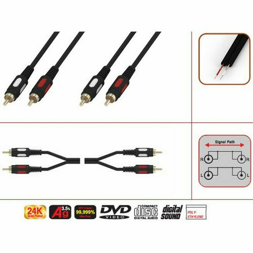 Кабель 2RCA Plug - 2RCA Plug 700 м Luxmann 402-056-9 1340₽