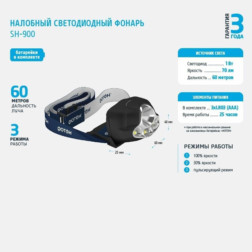 Фонарь налобный светодиодный 