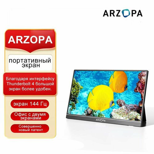 Переносные мониторы ARZOPA