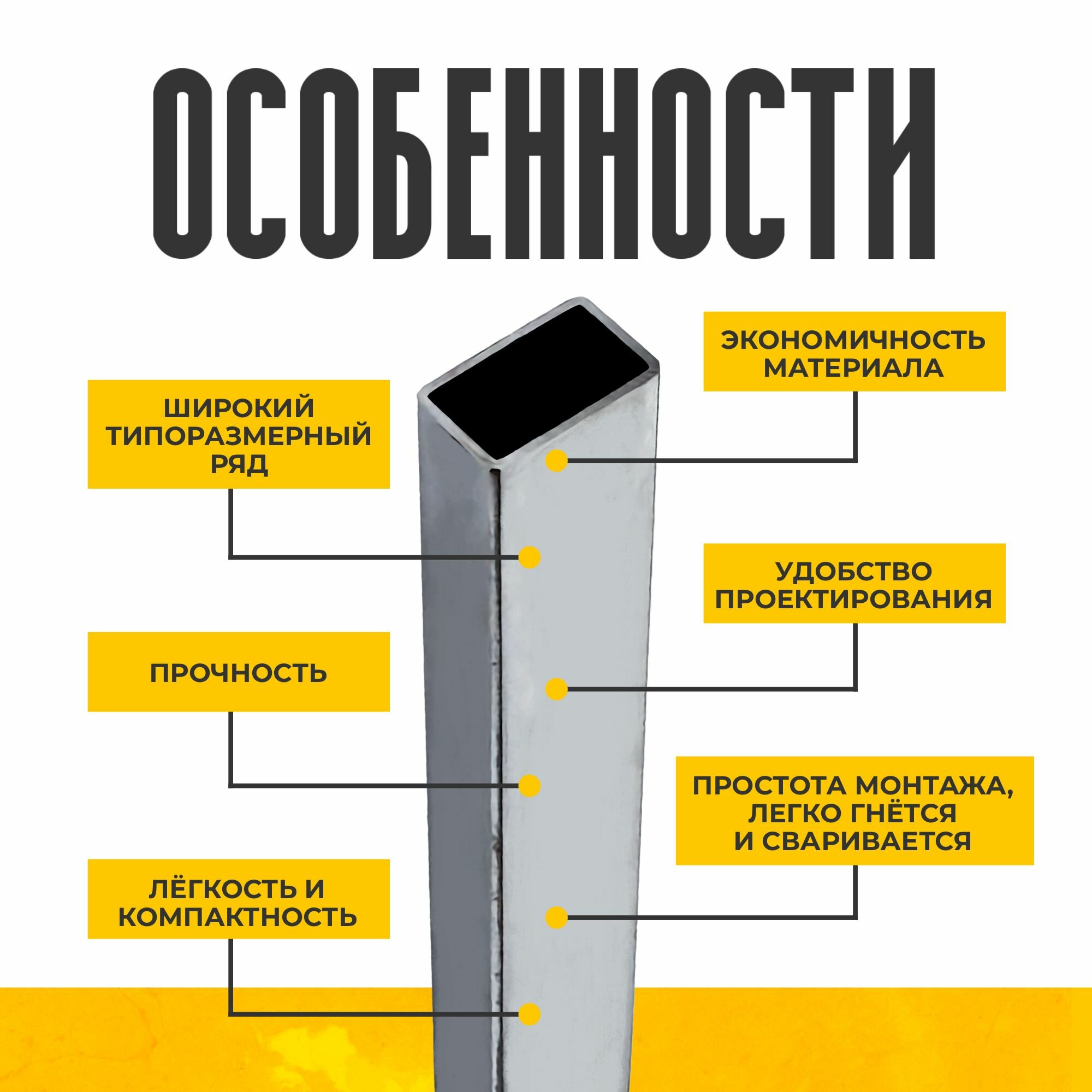 Изображение Труба профильная металлическая прямоугольная 50х25х1,5 1000мм толщина стенки 1,5мм