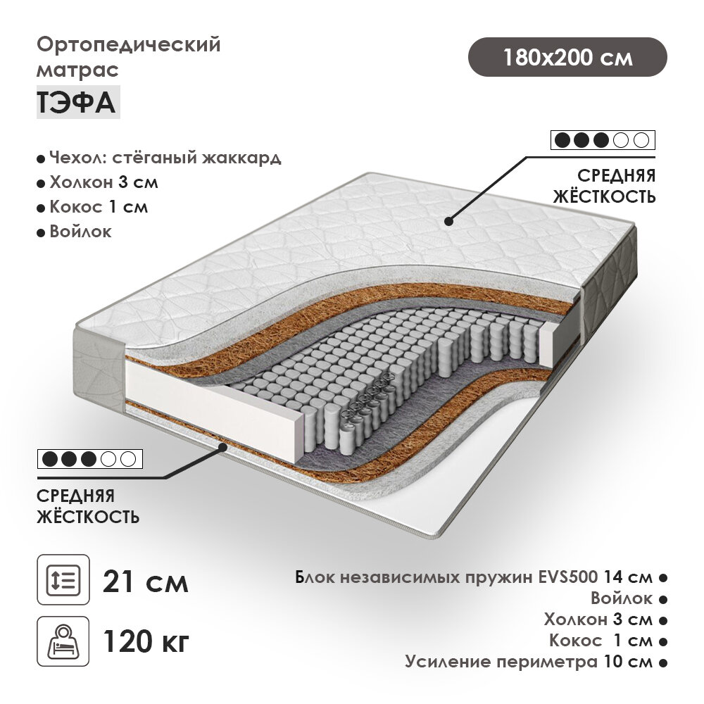 Матрас Спатика Тэфа, независимые пружины, 180х200 см