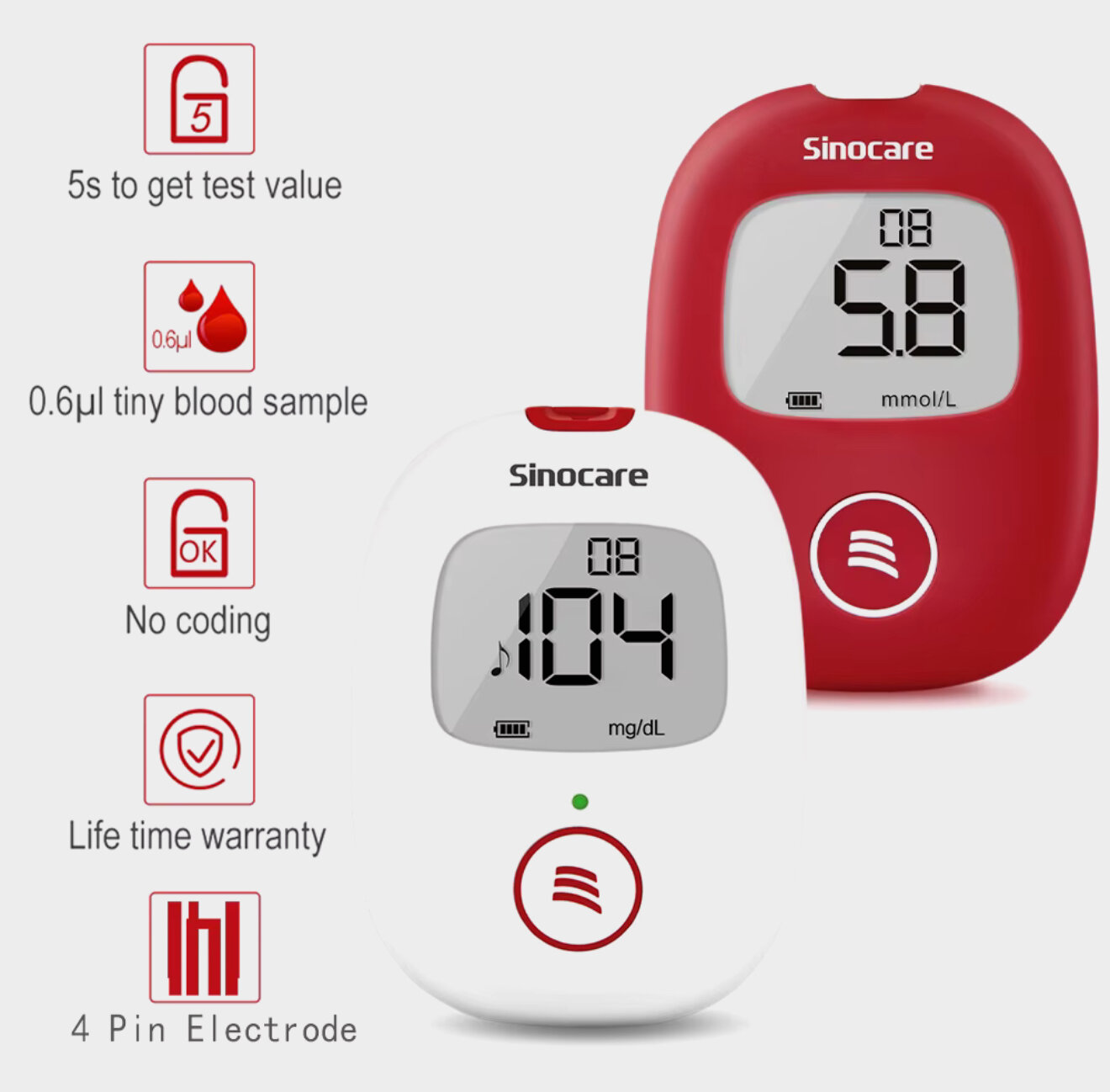 Глюкометры И Анализаторы Крови Глюкометр Sinocare safe-AQ smart, ручка для прокалывания + 100 игл (ланцет)
