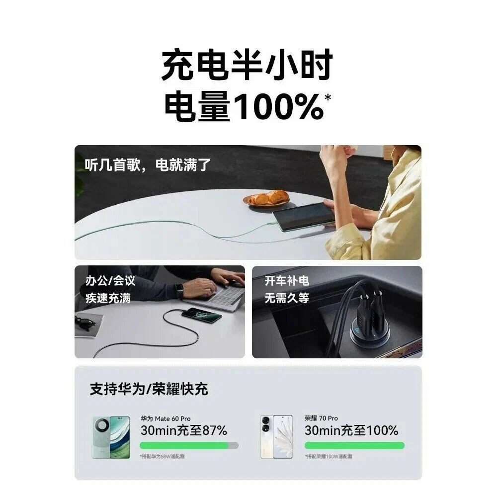 Кабель Anker USB-A to USB-C 1m 6A TPE фиолетовый (A8001) — фото 1