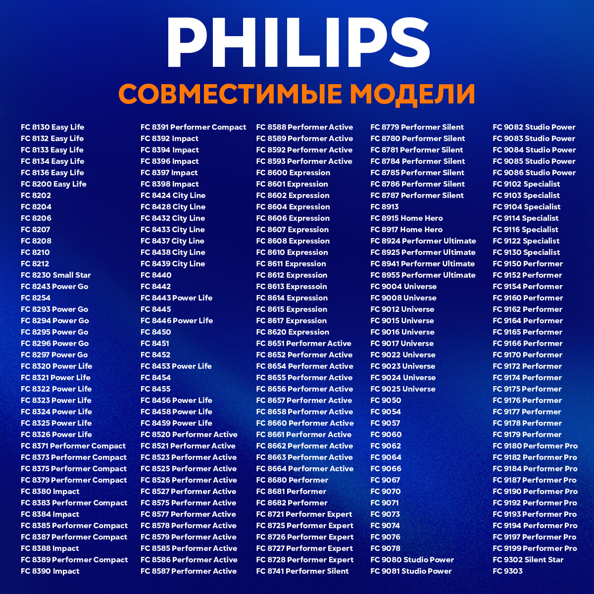 Обзор: Мешок для пылесоса Philips многоразовый FC9174 FC9170 FC9071 s bag Powergo, 1шт.
