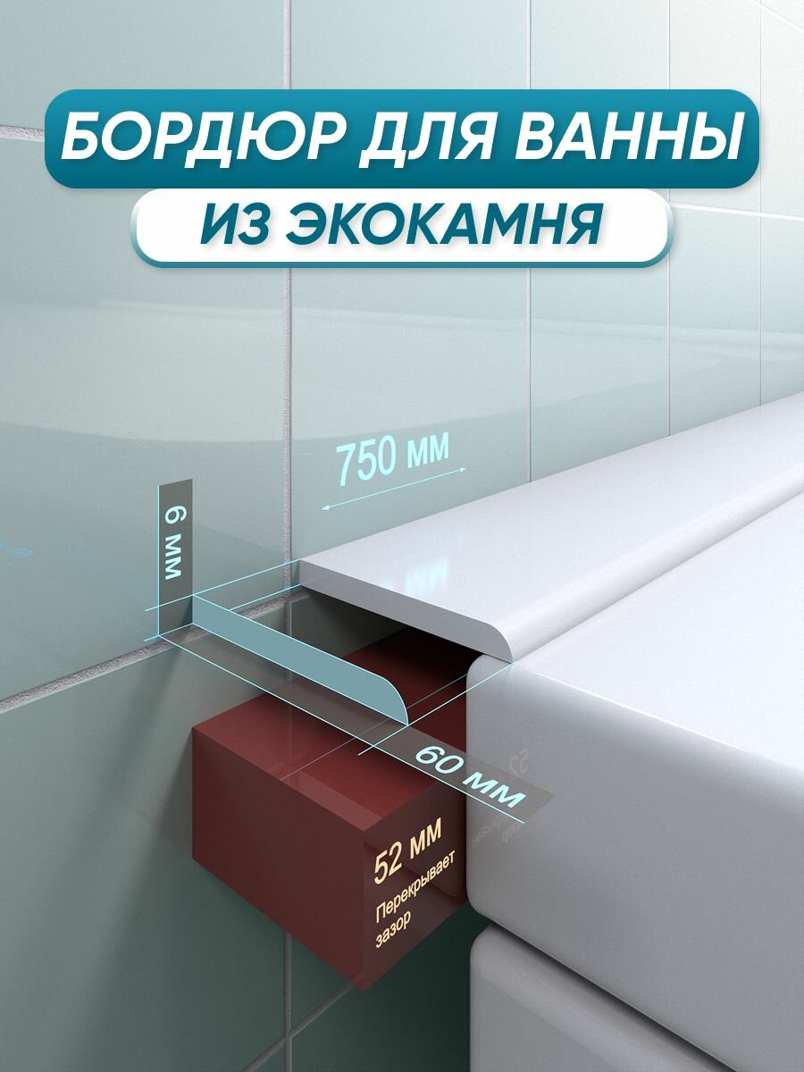 Акриловый бордюр плинтус для ванны BNV СВ60 75 сантиметров белый цвет глянцевая поверхность