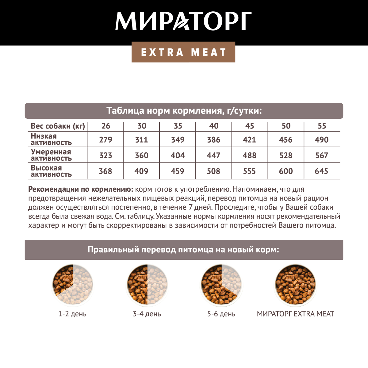 Сухой корм для собак Мираторг Extra Meat с мраморной говядиной Black Angus 1 уп. х 1 шт. х 10 кг (для средних и крупных пород)