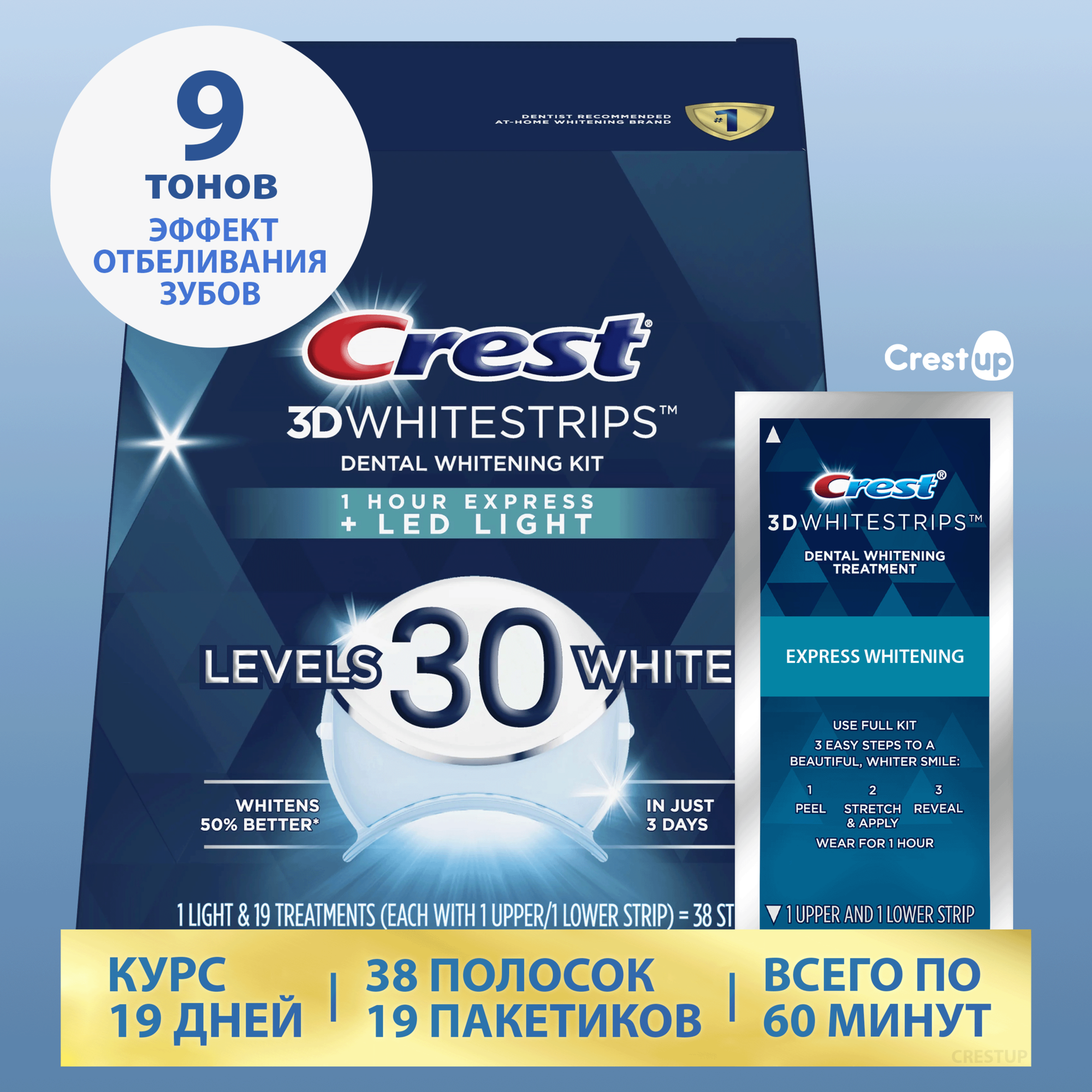 Курс 19 дней | Crest 3D Whitestrips 1-Hour Express Plus LED Light – Отбеливающие полоски для зубов