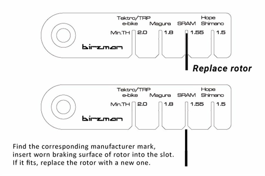 Измеритель износа тормозного диска Birzman Rotor Wear Indicator (BM19-ROTOR-CC)