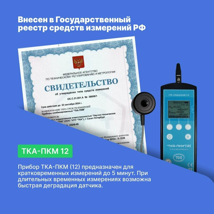 Люксметры ТКА-ПКМ 12 УФ-радиометр с поверкой