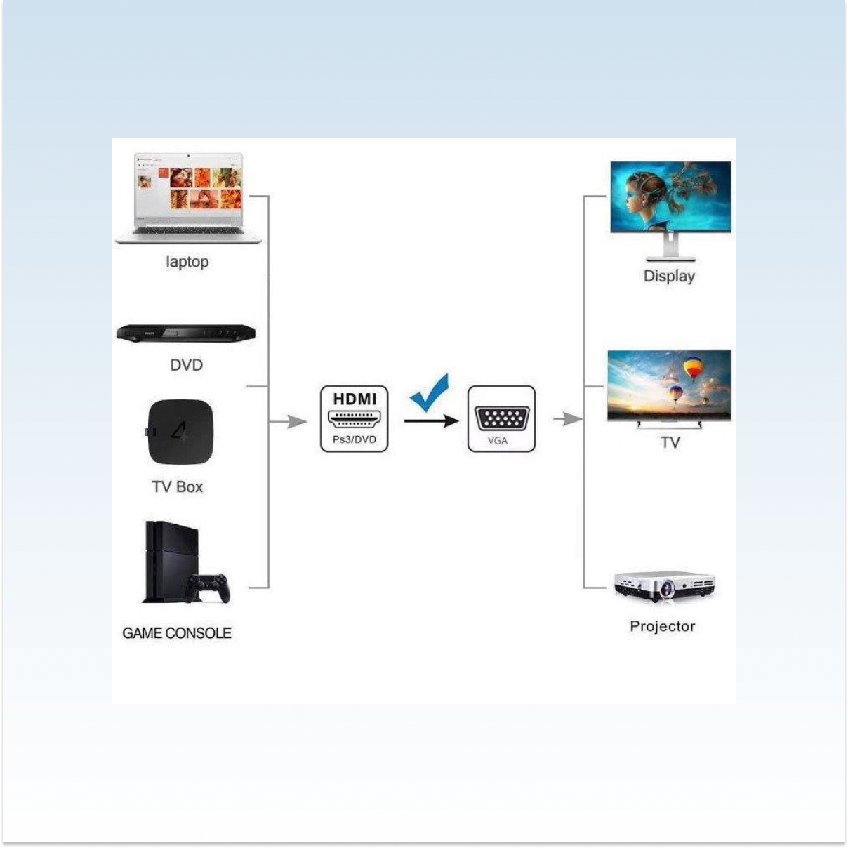 Переходник адаптер HDMI-VGA со звуком, (AUX 3.5 mm, USB), 1 штука — фото 1