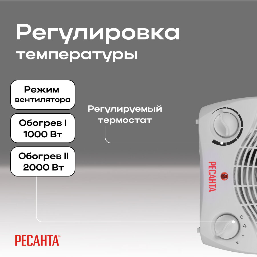 Тепловентилятор Ресанта - фото №14