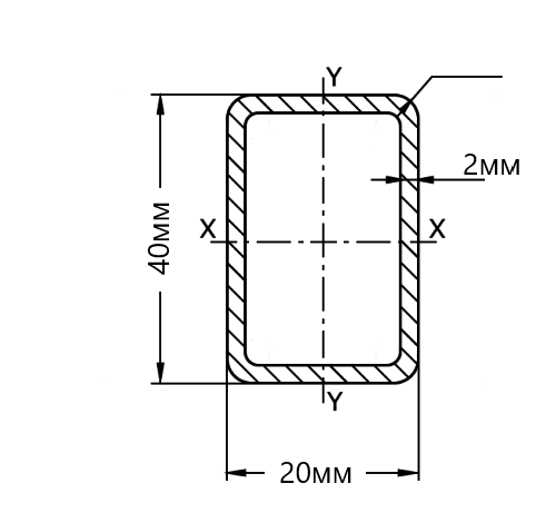 Труба профильная 40х20х2 мм 1.5 метра
