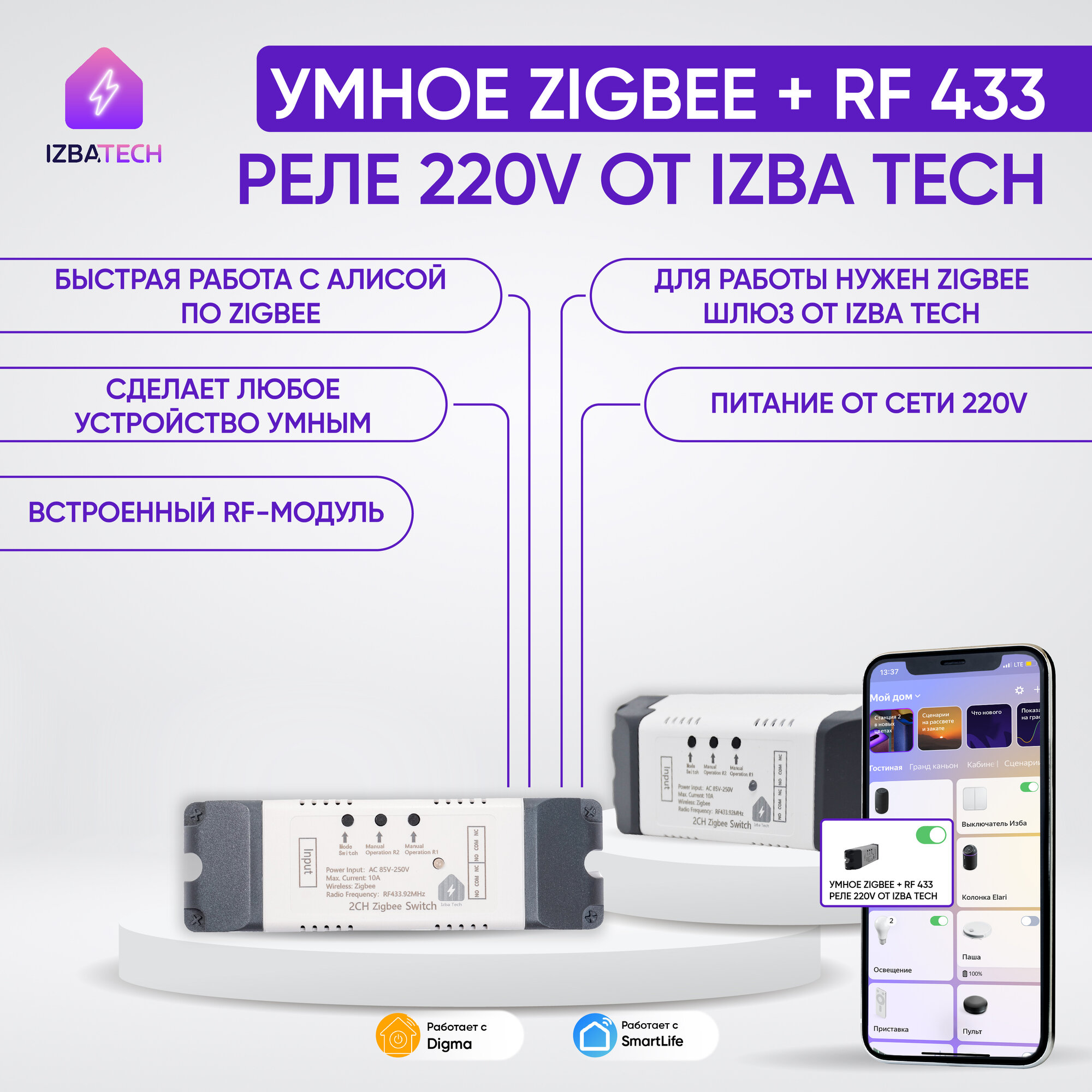 фото Новое Умное реле на ДВА канала для Яндекс Алисы от Tuya 220 вольт с корпусом, теперь Zigbee+RF 433