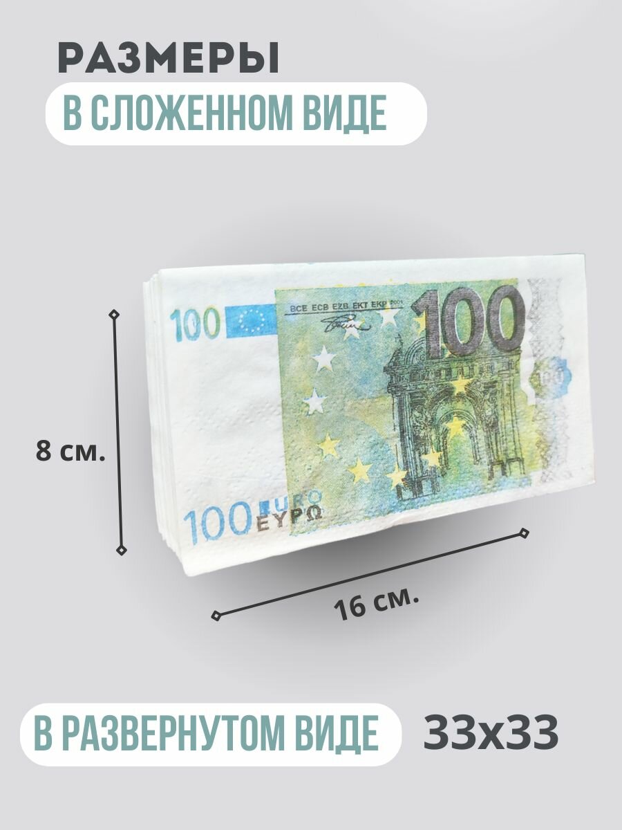 Бумажные салфетки на стол сервировочные пачка денег 100 евро, 25 листов — фото 1