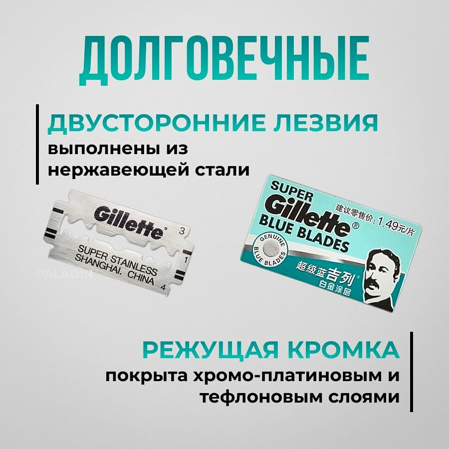 Изображение Лезвия для бритвы двусторонние классические для Т-образного станка, 20 пачек (100 лезвий)