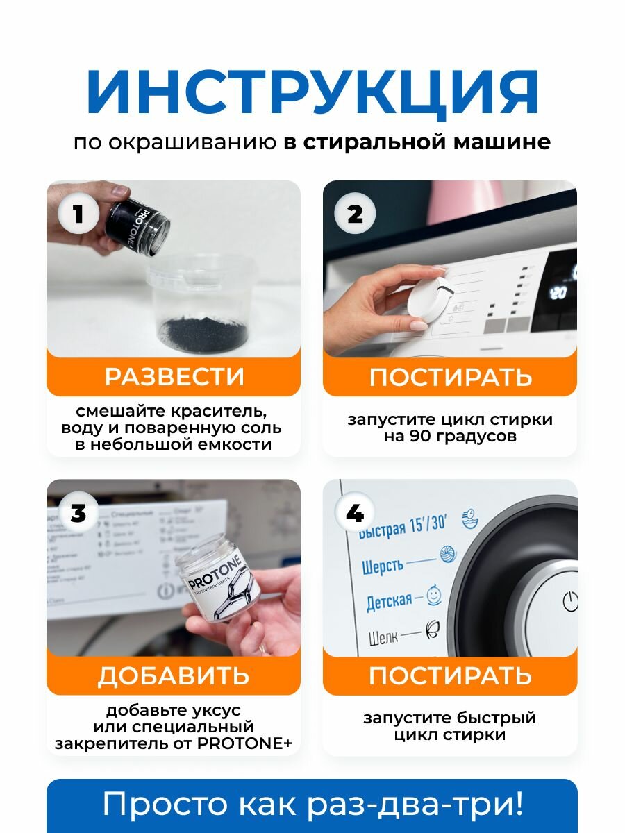 Краска для одежды PROTONE+, для ткани, темно-синего цвета, с закрепителем, 40мл — фото 1