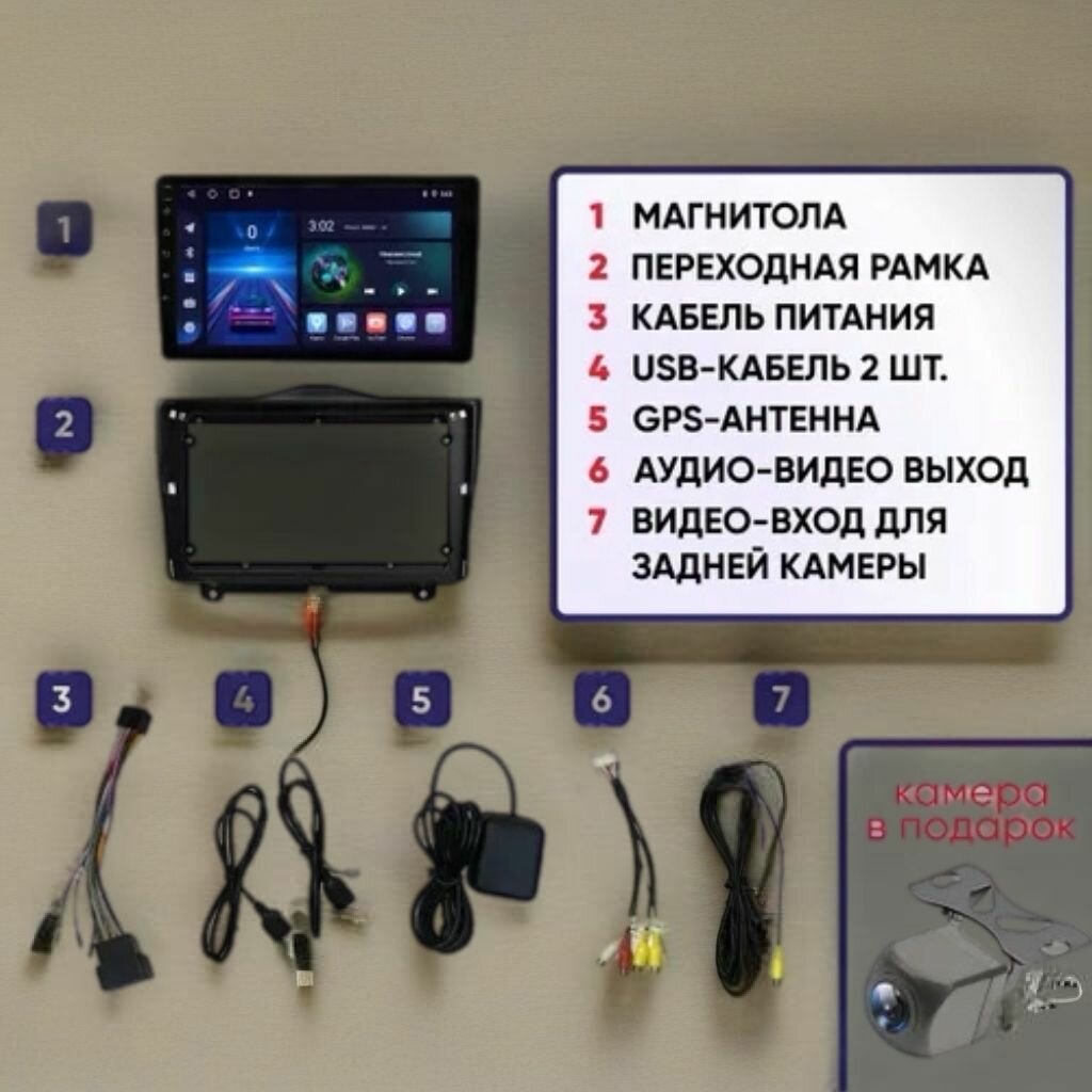 Магнитола Лада Гранта ФЛ Lada Granta FL 2018-2024г, 4 ядерная 4/64 гб CarPlay и Android Auto, Android, WiFi — фото 1