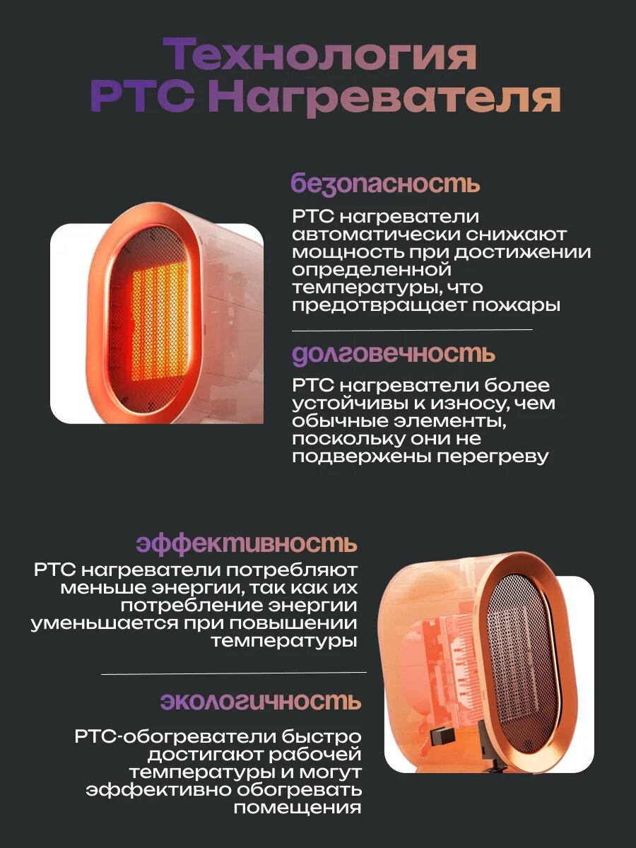 Тепловентиляторы Обогреватель тепловентилятор для дома