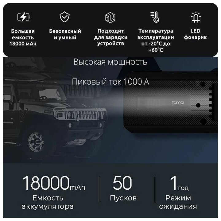 Зарядные И Пусковые Устройства Для Аккумулятора Xiaomi Xiaomi Пуско-зарядное устройство Xiaomi 70mai Jump Starter Max PS06