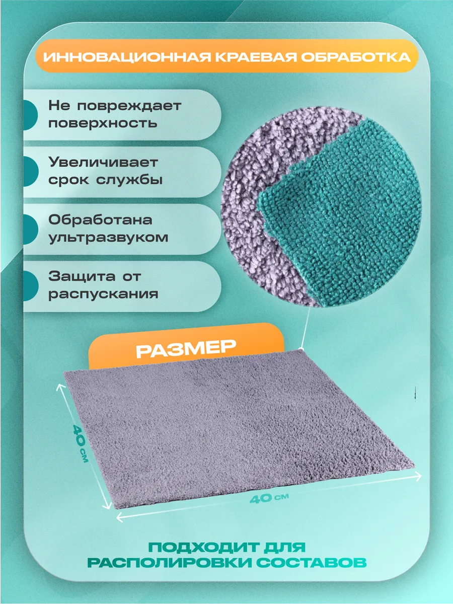 Микрофибра для автомобиля, тряпка из микрофибры, микрофибра тряпка Smart Open, Polish Fiber — фото 1