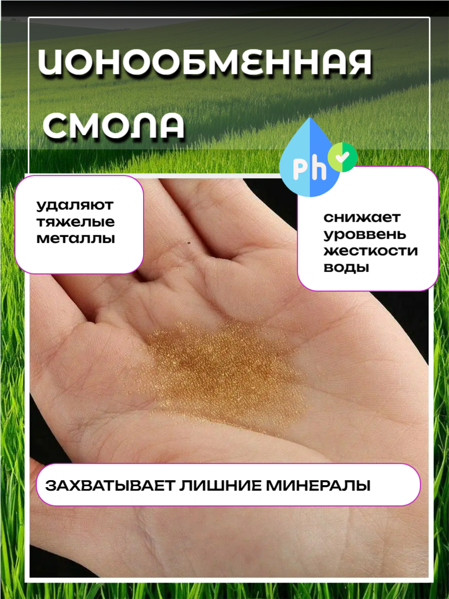 Фильтр для автоматической поилки для животных/ Набор сменных фильтров для фонтана WF240/WF250 для кошек и собак, 6 штук — фото 1