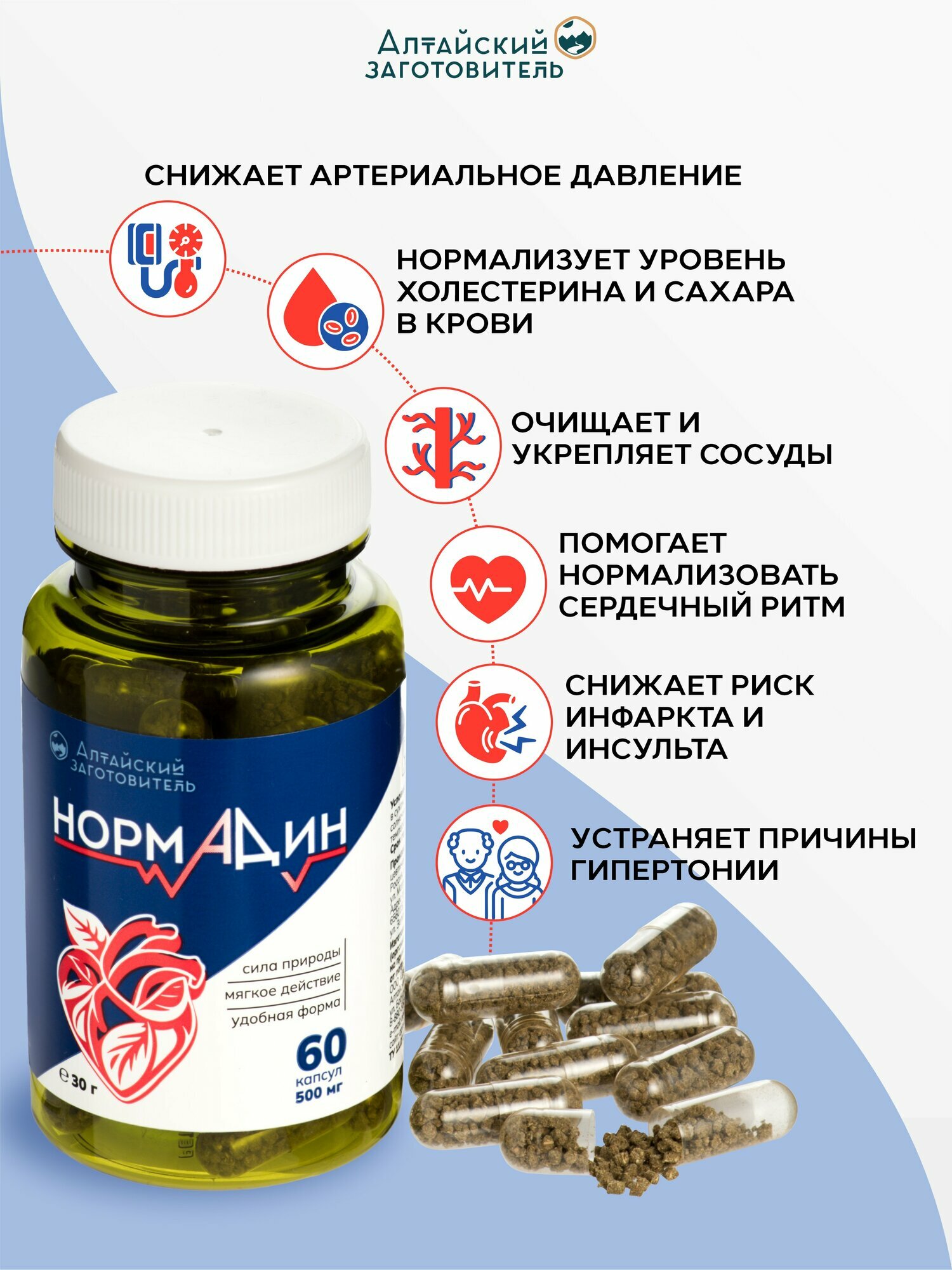 Препараты При Легочной Гипертензии Таблетки от давления при гипертонии НормАДин для сердца и сосудов - Алтайский Заготовитель